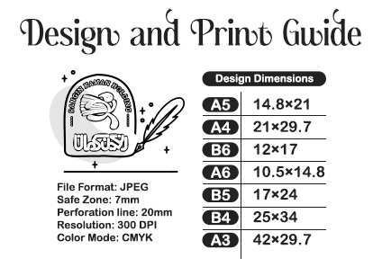 Factor-Design and print descriptions